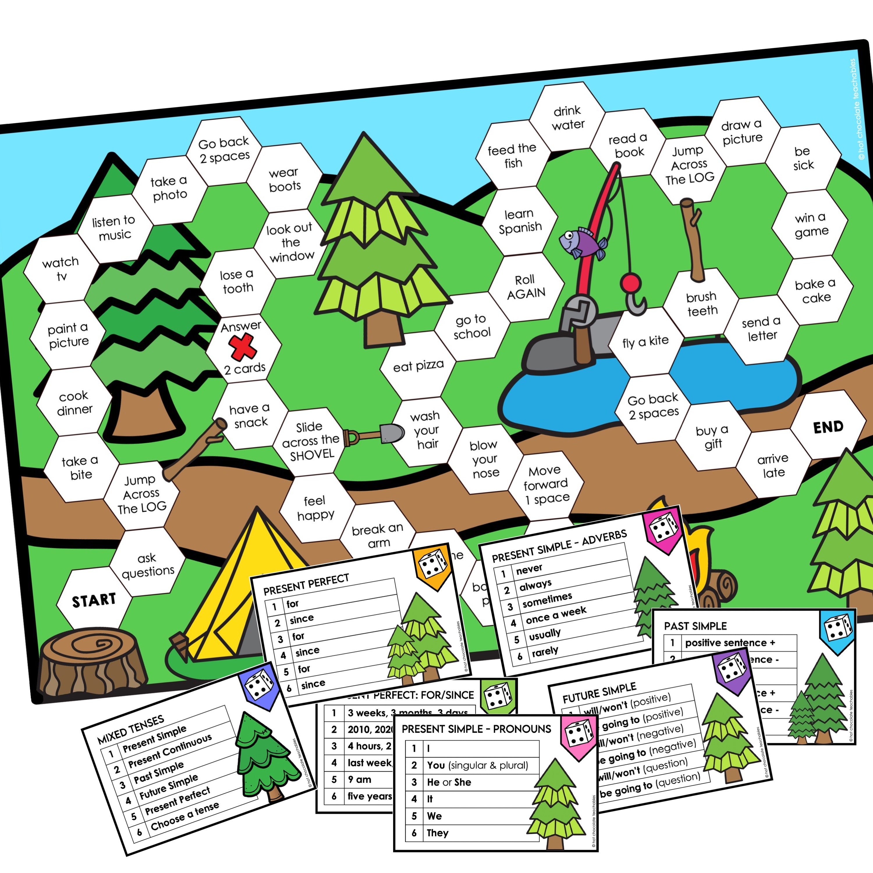 Present Tenses - Hot Chocolate Teachables