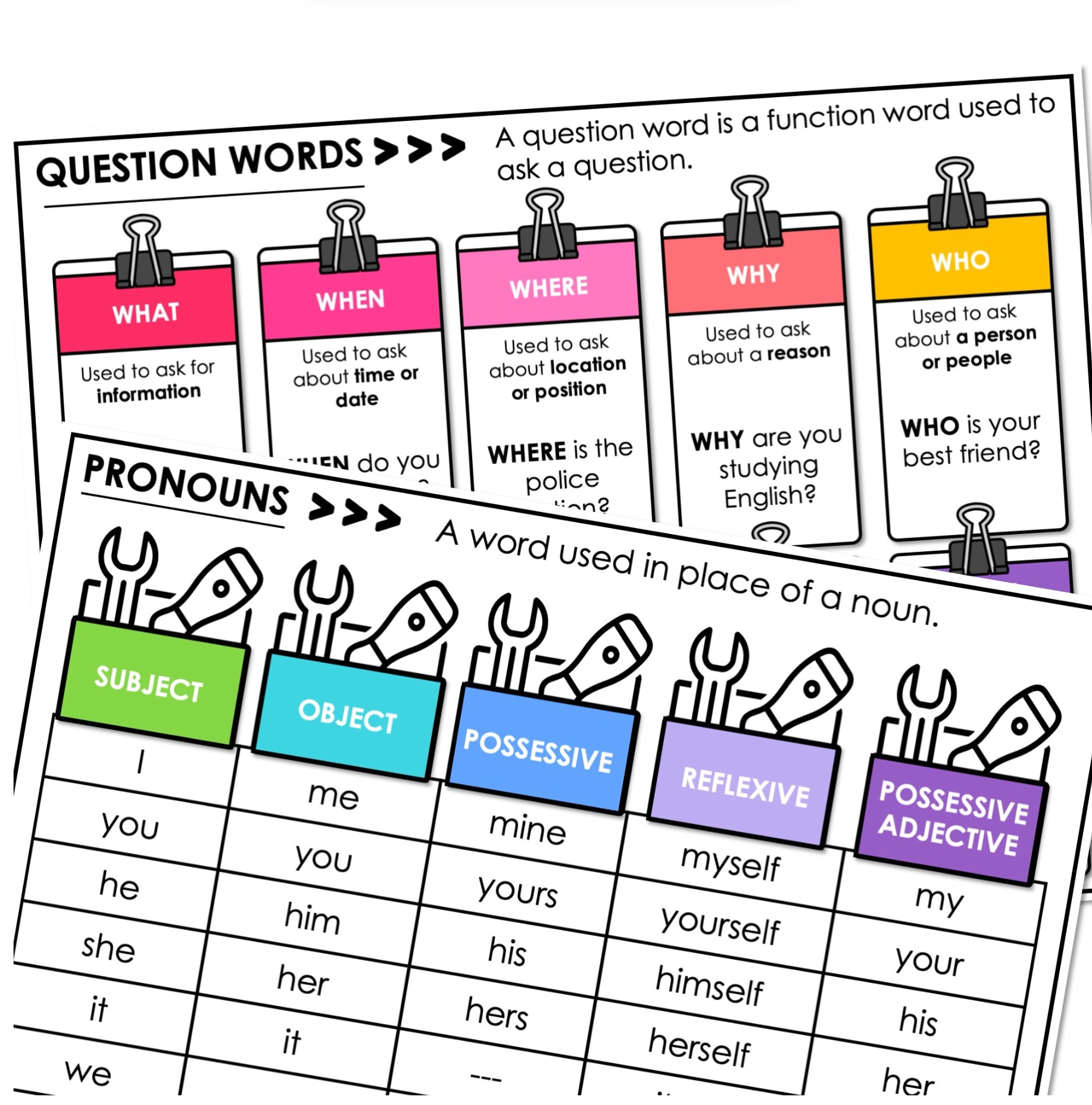 Hot Chocolate Teachables