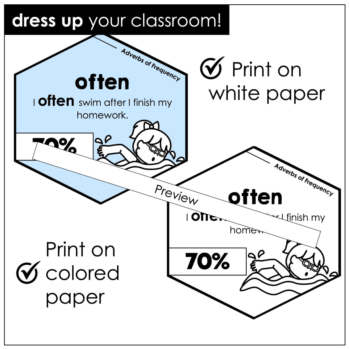 Adverbs of Frequency Posters – Pastel ESL Anchor Charts - Hot Chocolate Teachables