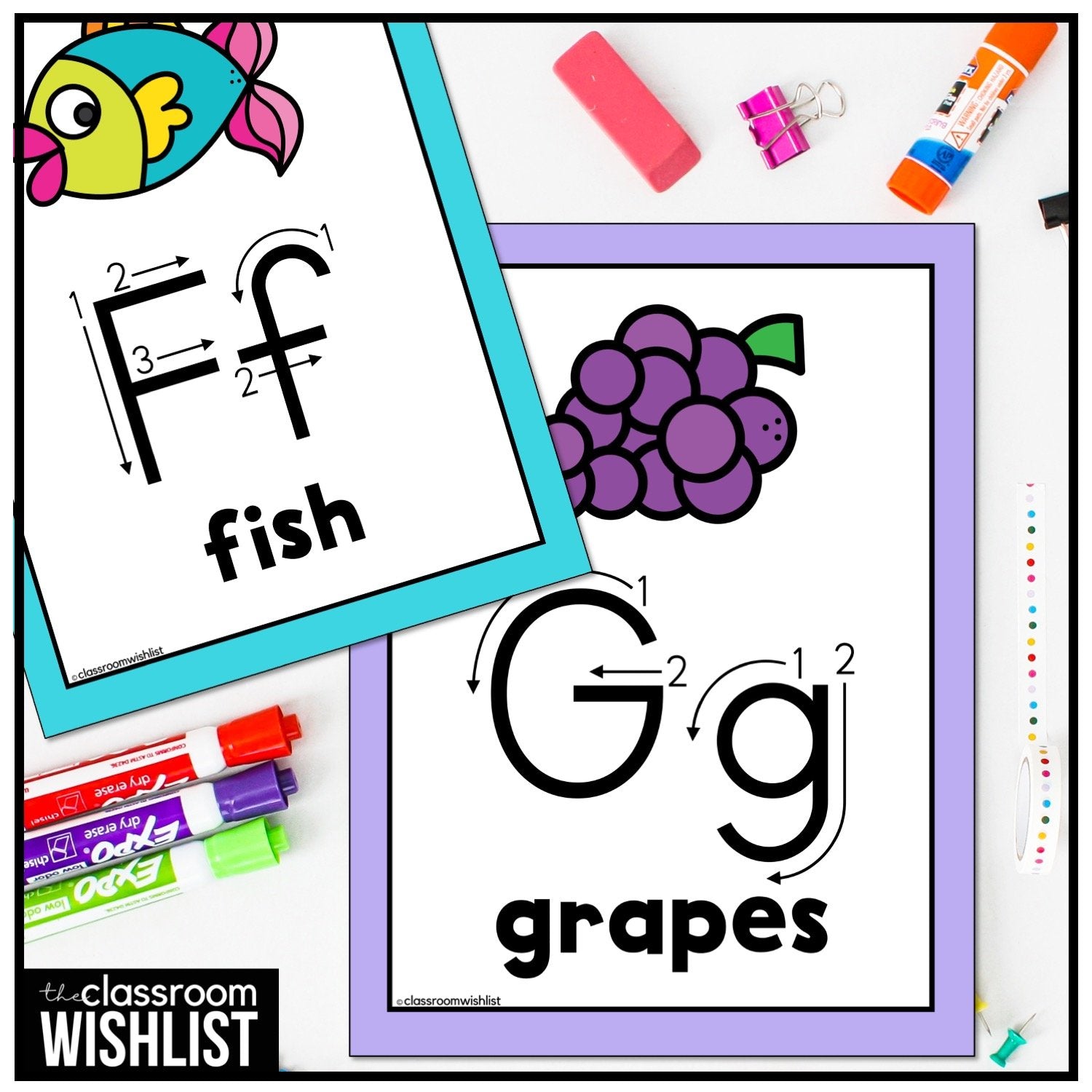 Alphabet Letter Formation Posters – Uppercase & Lowercase with Numbered Steps - Hot Chocolate Teachables