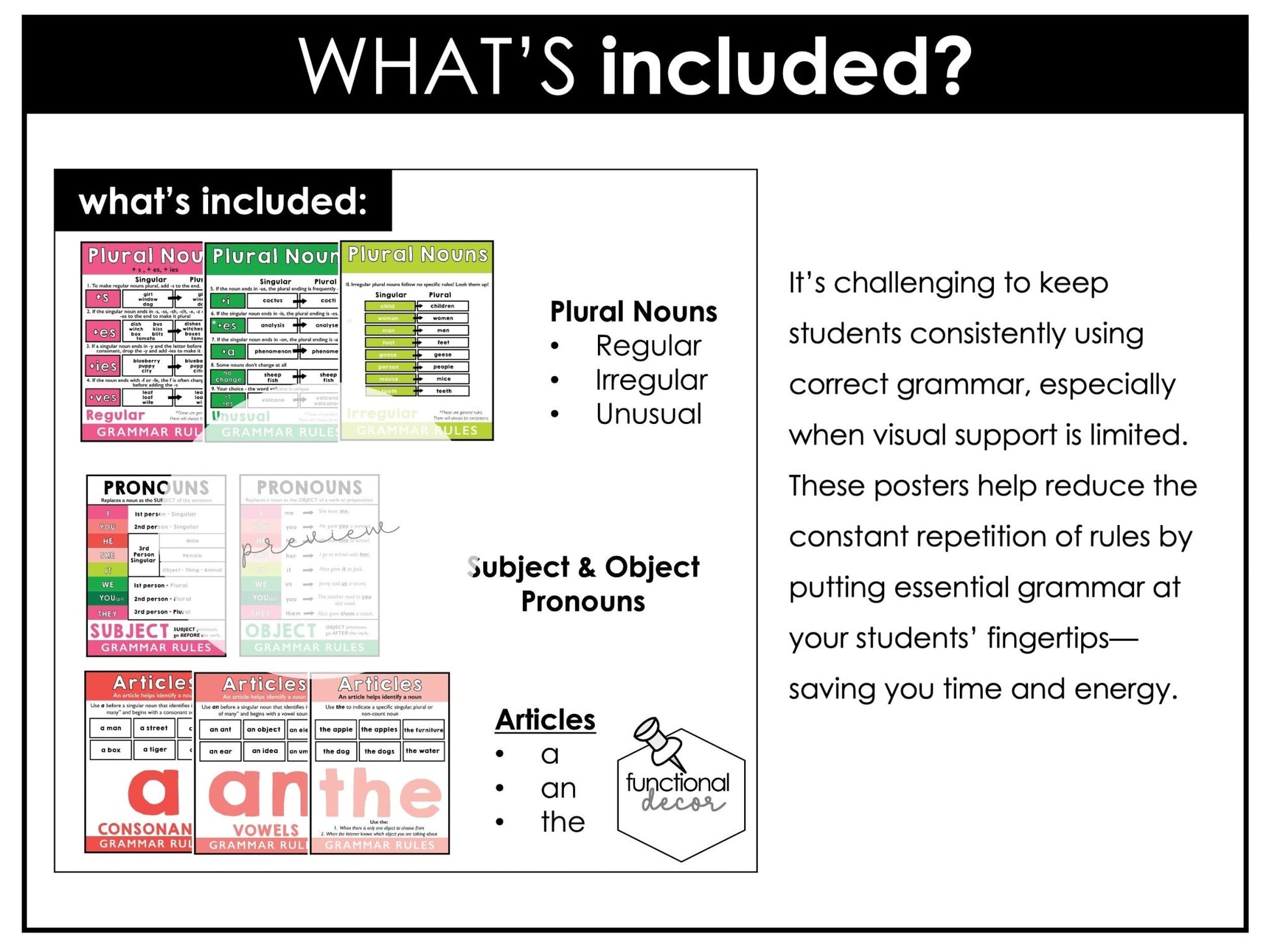 ESL Grammar Posters: Functional Classroom Printables - BRIGHTS - Hot Chocolate Teachables