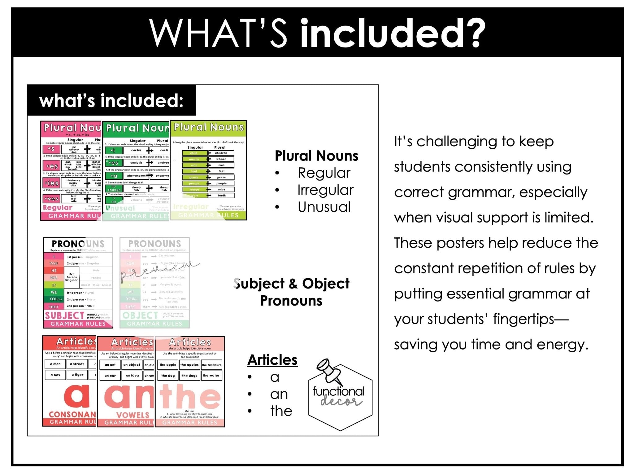 ESL Grammar Posters: Functional Classroom Printables - BRIGHTS - Hot Chocolate Teachables