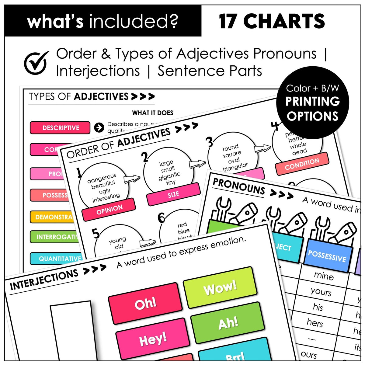 Parts of Speech Charts - Grammar Handouts | Student Notebook Reference for ESL - Hot Chocolate Teachables