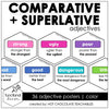 Comparative & Superlative Adjectives Bulletin Board Display - Spelling rules - Hot Chocolate Teachables