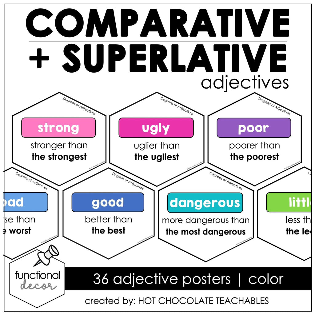 Comparative & Superlative Adjectives Bulletin Board Display - Spelling rules - Hot Chocolate Teachables