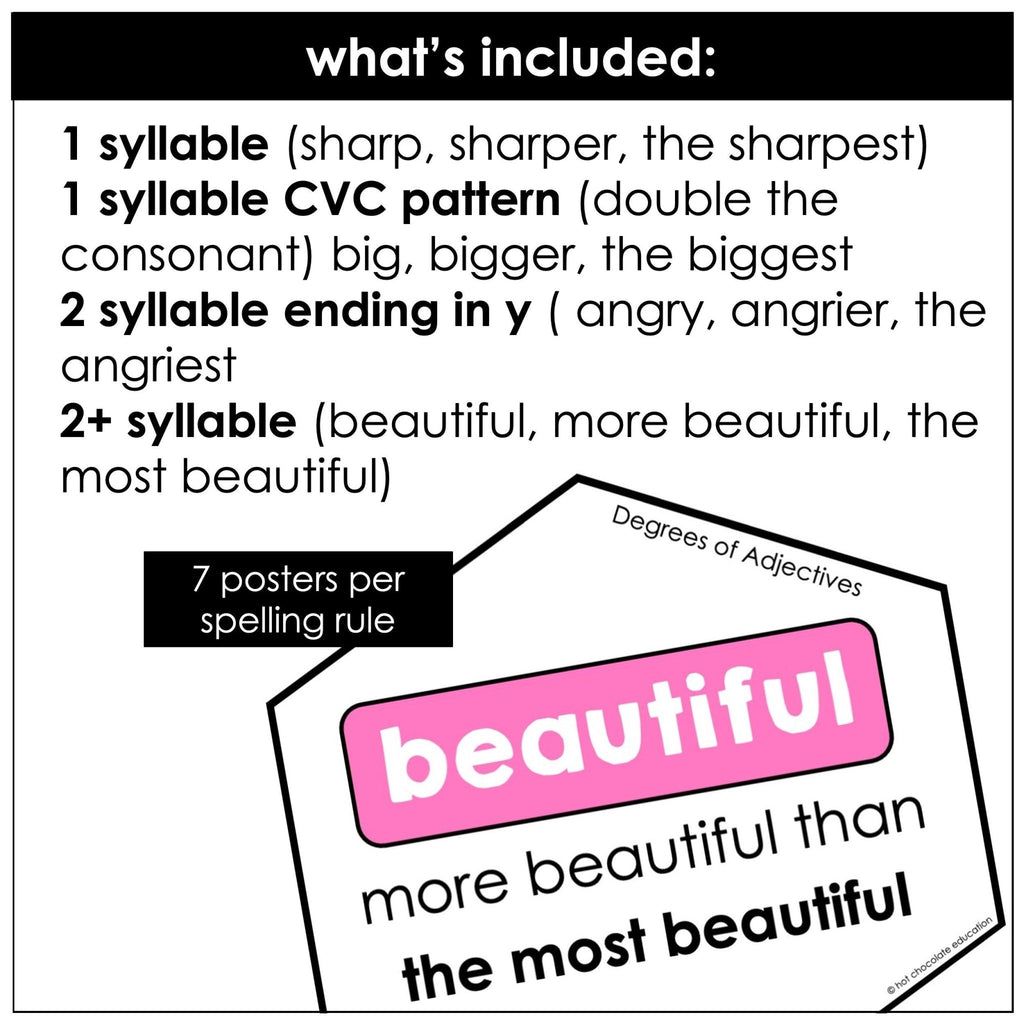 Comparative & Superlative Adjectives Bulletin Board Display - Spelling rules - Hot Chocolate Teachables
