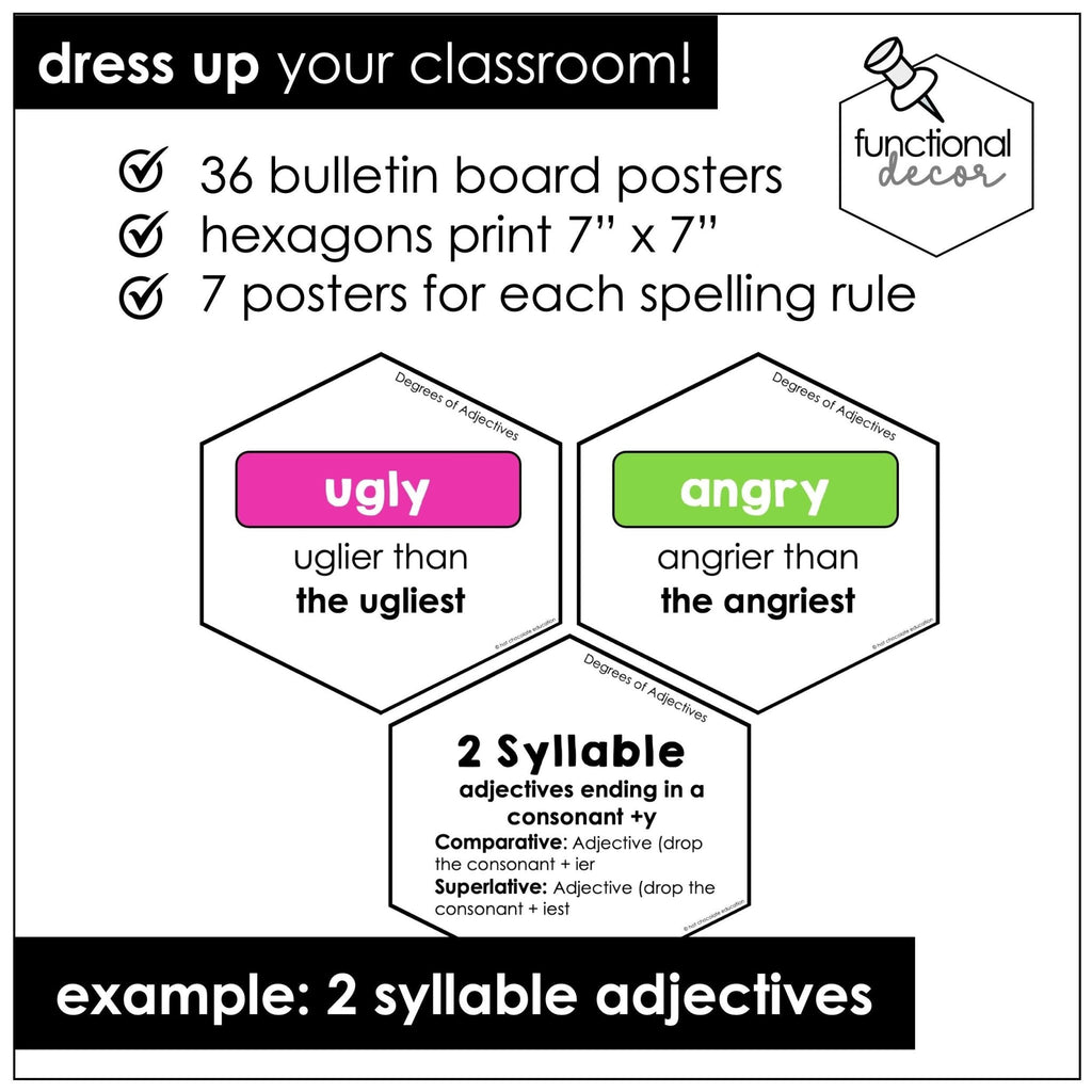 Comparative & Superlative Adjectives Bulletin Board Display - Spelling rules - Hot Chocolate Teachables