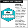 Contractions Posters | Contracted Words Bulletin Board Display - Hot Chocolate Teachables