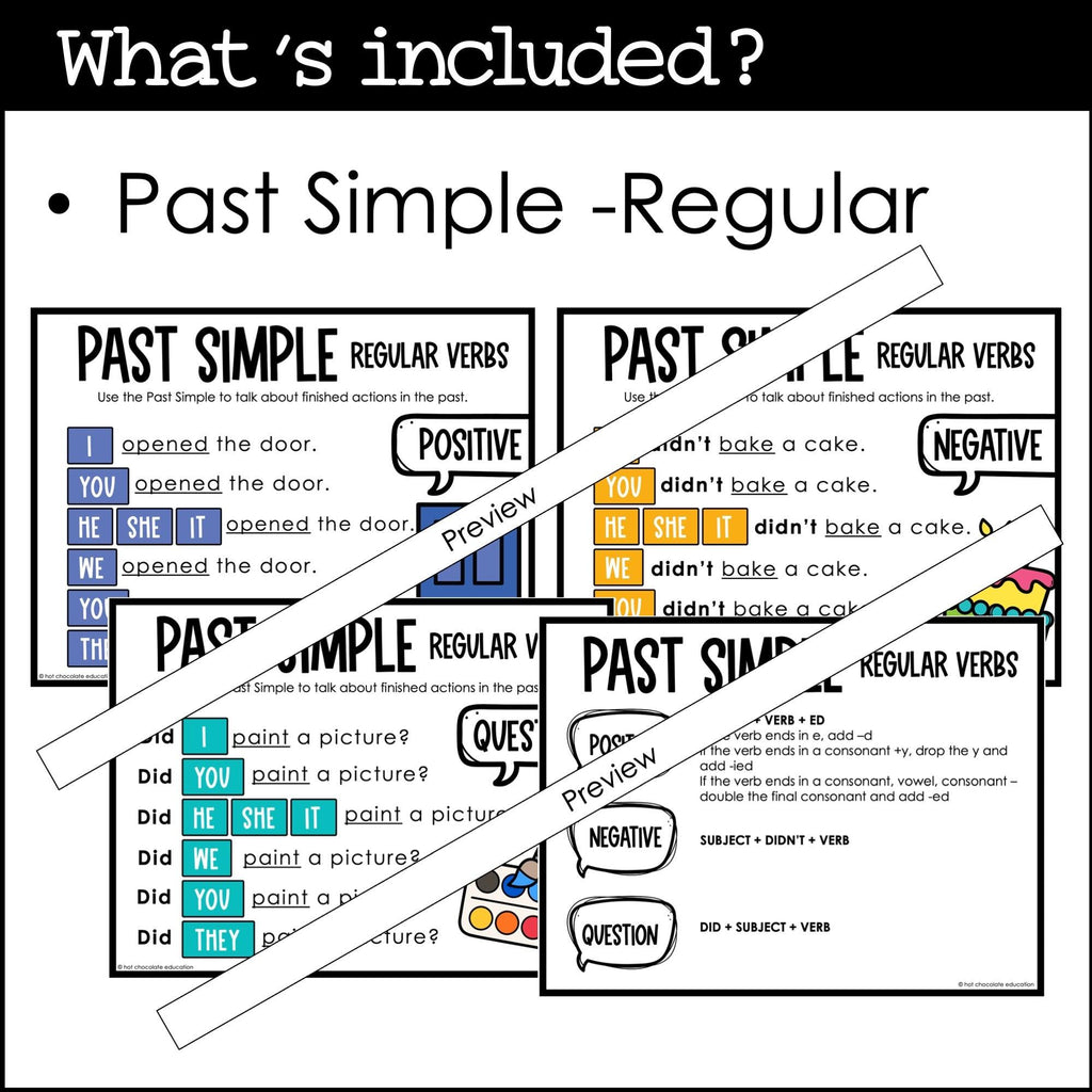 ESL Grammar Posters: Past Tenses - Regular & Irregular , Past Continuous - Hot Chocolate Teachables