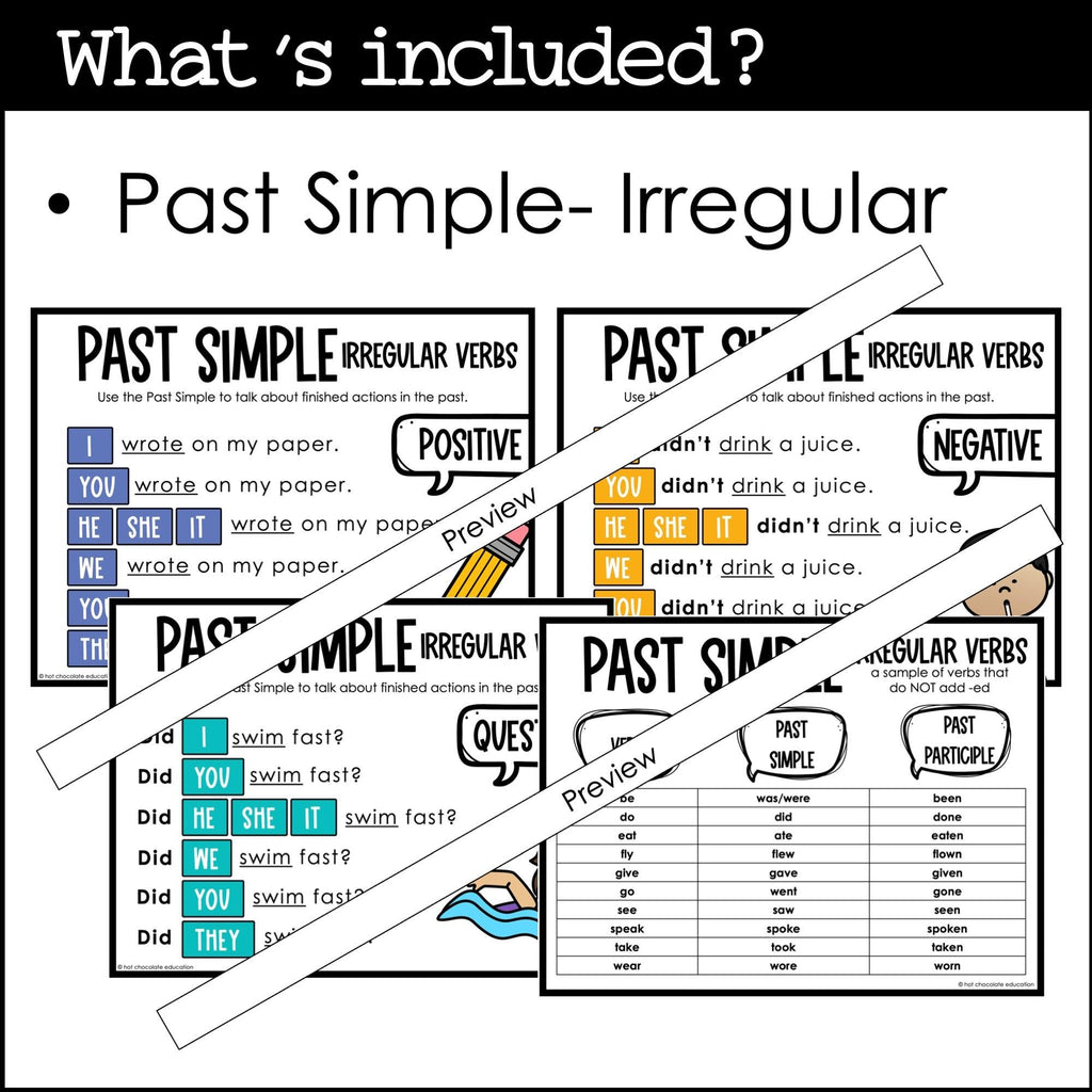 ESL Grammar Posters: Past Tenses - Regular & Irregular , Past Continuous - Hot Chocolate Teachables