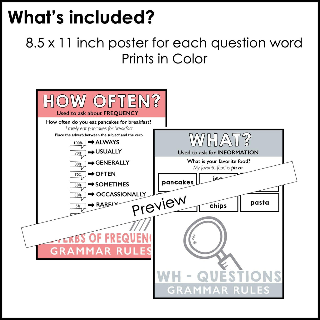 ESL Grammar Posters: Wh-Questions What, When, Where, Why, Who, How BOHO Neutrals - Hot Chocolate Teachables