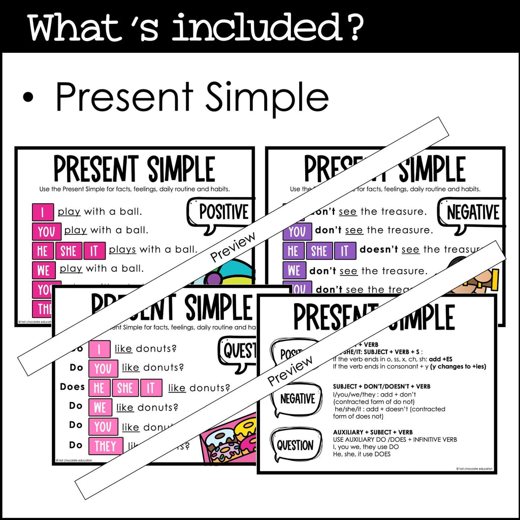 ESL Present & Past Tense Verb Conjugation Posters BUNDLE : Simple, Continuous, Perfect - Hot Chocolate Teachables