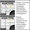 Grammar Poster Bundle - Parts of Speech - Verbs - Nouns - Pronouns - Adjectives - Hot Chocolate Teachables