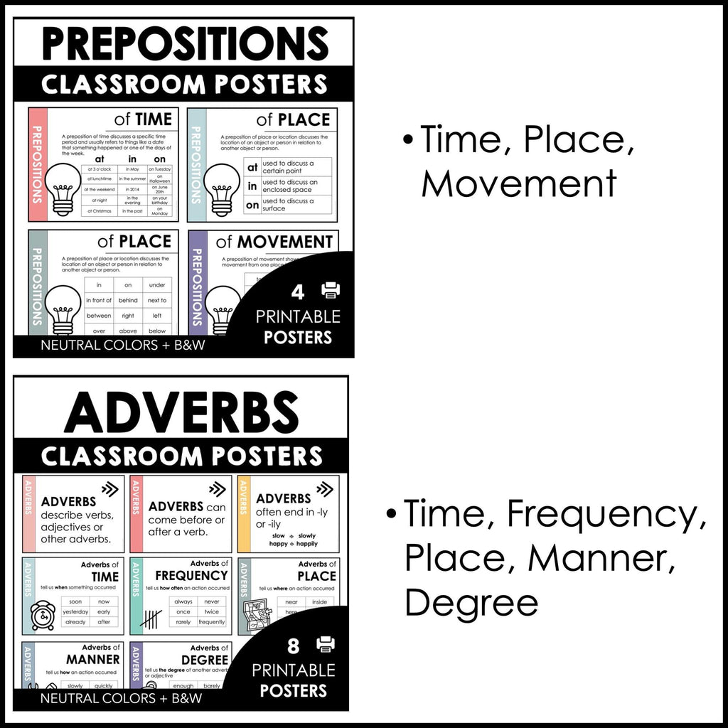 Grammar Poster Bundle - Parts of Speech - Verbs - Nouns - Pronouns - Adjectives - Hot Chocolate Teachables