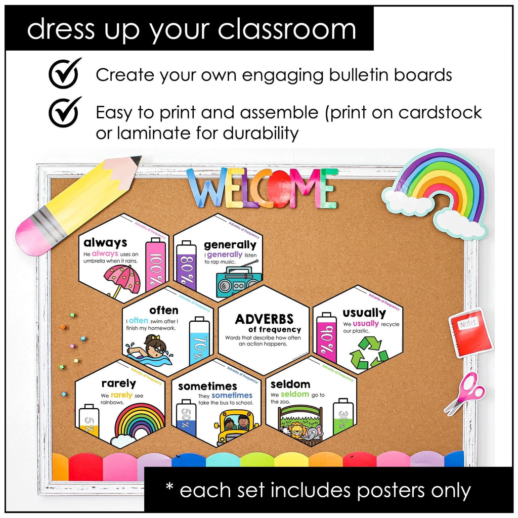 Grammar Posters : Adjectives, Prepositions, Adverbs, Antonyms, Synonyms - Hot Chocolate Teachables