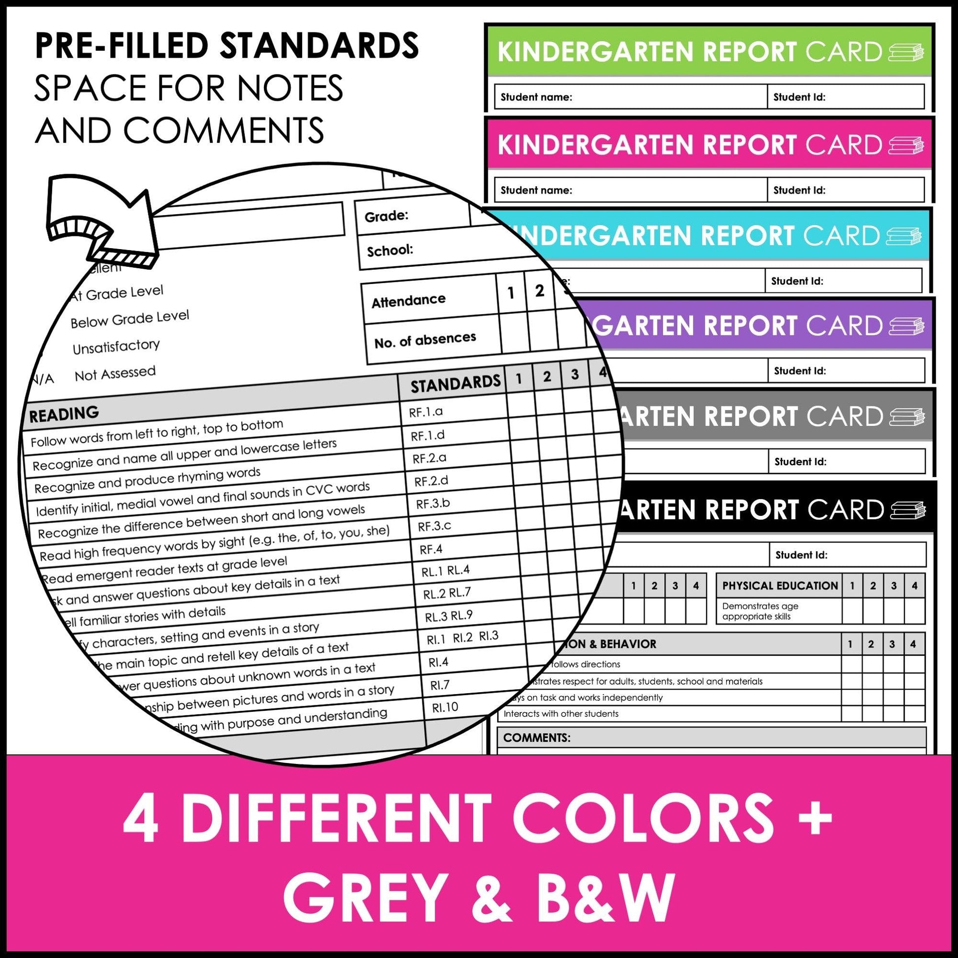Kindergarten Editable Report Card Templates with Common Core Aligned Standards - Hot Chocolate Teachables