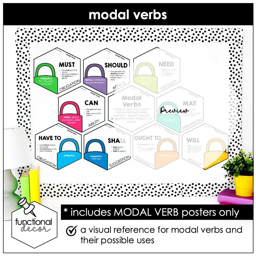 Modal Verbs Posters | ESL Bulletin Board Display - Word Wall - Visual Aids - Hot Chocolate Teachables