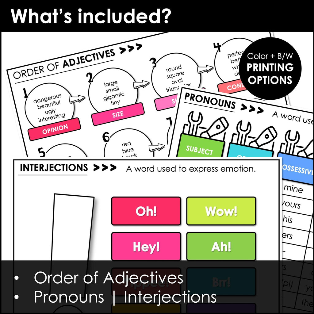 Parts of Speech Charts - Grammar Handouts | Student Notebook Reference for ESL - Hot Chocolate Teachables