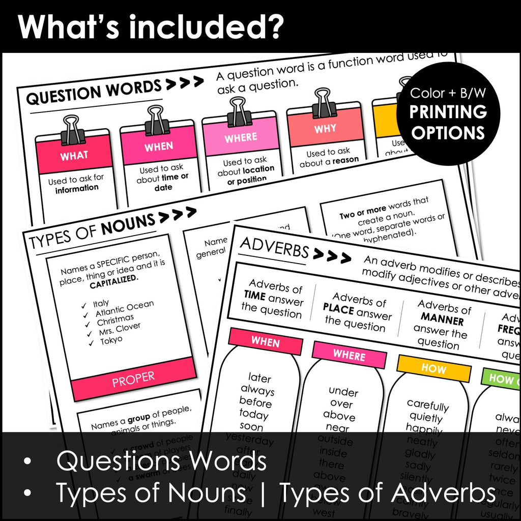 Parts of Speech Charts - Grammar Handouts | Student Notebook Reference for ESL - Hot Chocolate Teachables