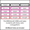 Past Tense Irregular Verb Bulletin Board Display - Word Wall Posters - Hot Chocolate Teachables