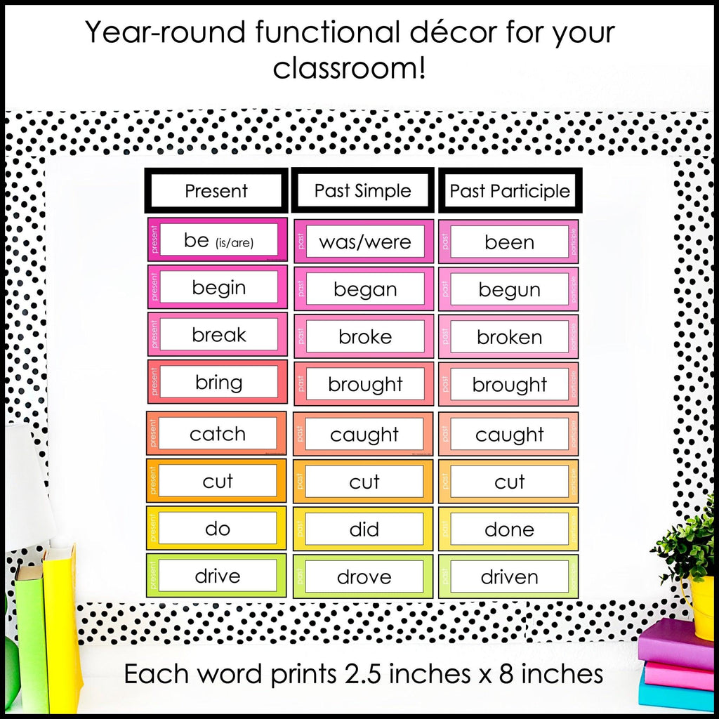 Past Tense Irregular Verb Bulletin Board Display - Word Wall Posters - Hot Chocolate Teachables