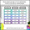 Past Tense Irregular Verb Bulletin Board Display - Word Wall Posters - Hot Chocolate Teachables