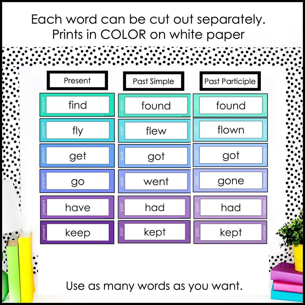 Past Tense Irregular Verb Bulletin Board Display - Word Wall Posters - Hot Chocolate Teachables