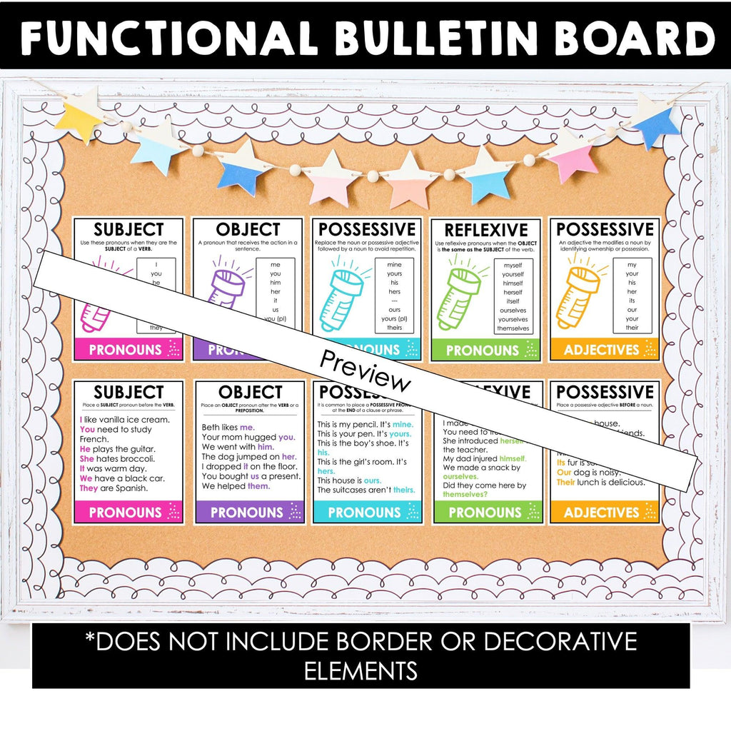 Pronoun Posters - Bulletin Board: Subject - Object - Possessive - Reflexive - Hot Chocolate Teachables