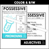 Pronoun Posters - Bulletin Board: Subject - Object - Possessive - Reflexive - Hot Chocolate Teachables