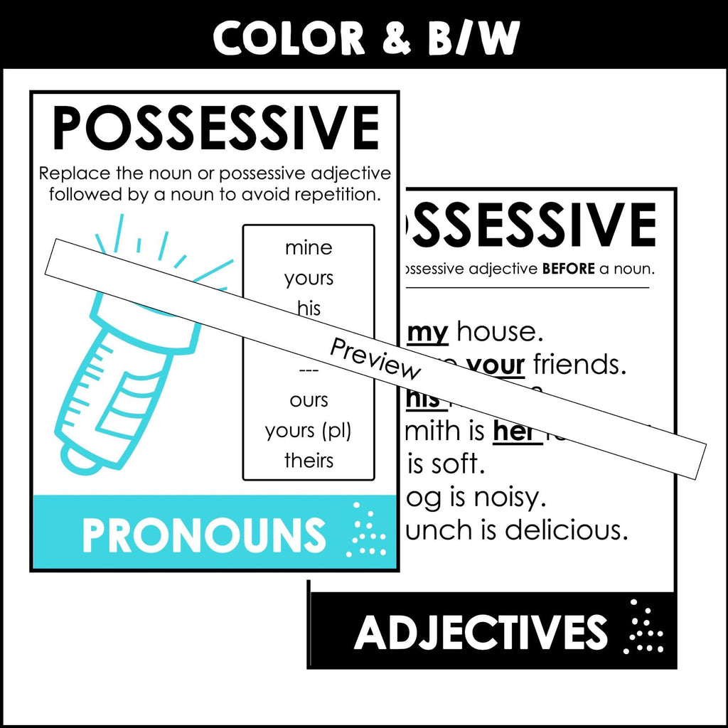 Pronoun Posters - Bulletin Board: Subject - Object - Possessive - Reflexive - Hot Chocolate Teachables