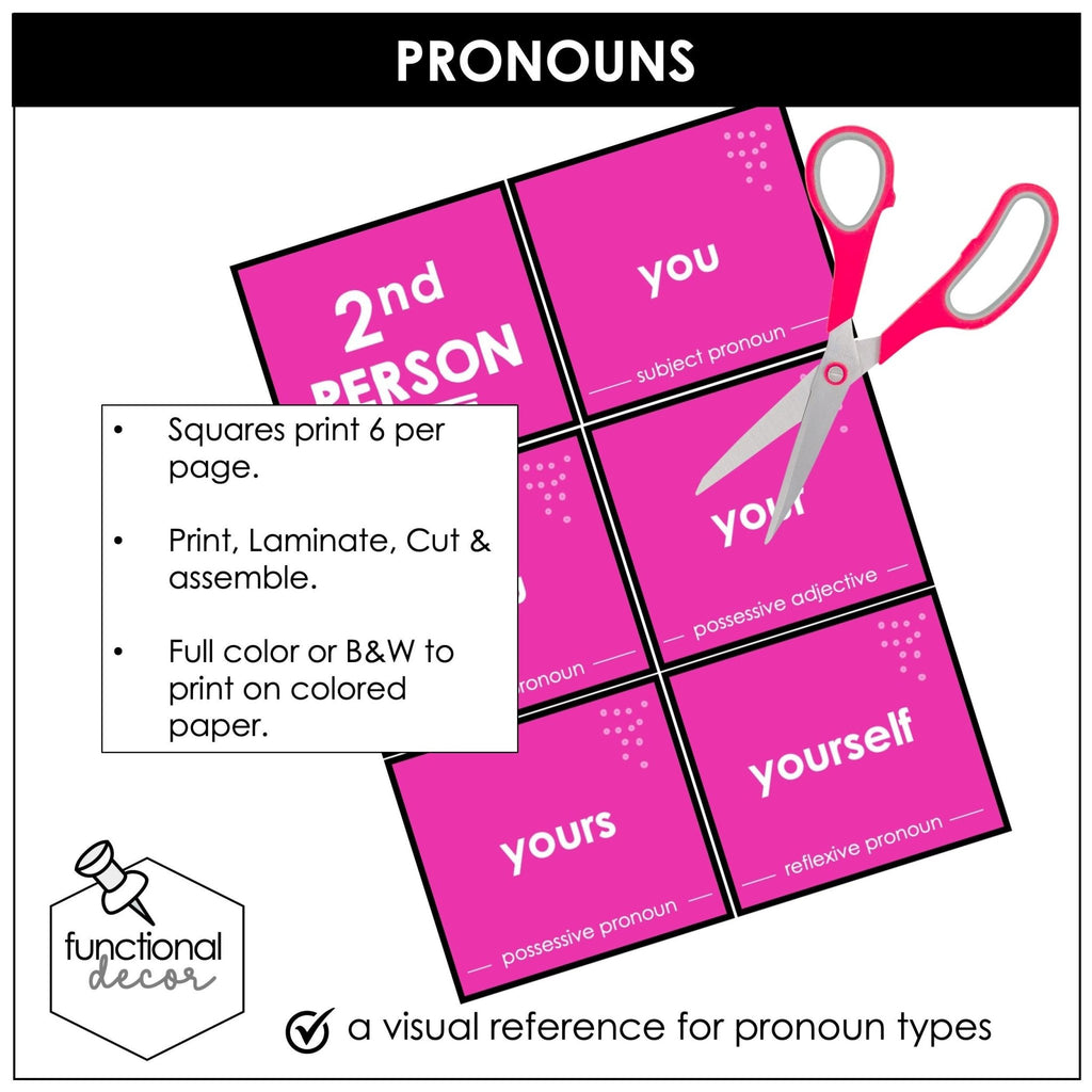 Pronoun Wall Chart - Grammar Posters: Subject , Object, Possessive , Reflexive - Hot Chocolate Teachables