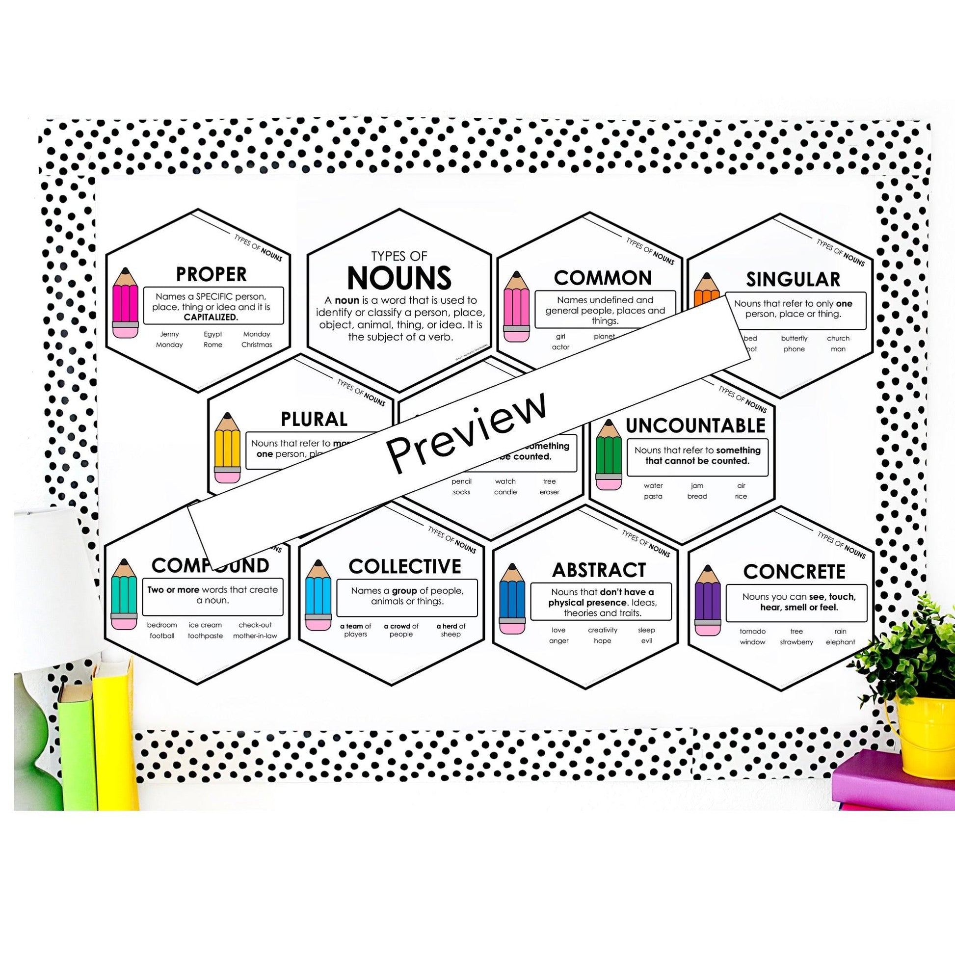 Types of Nouns Posters - Grammar Wall - Noun Example Bulletin Board Hexagon Shape - Hot Chocolate Teachables