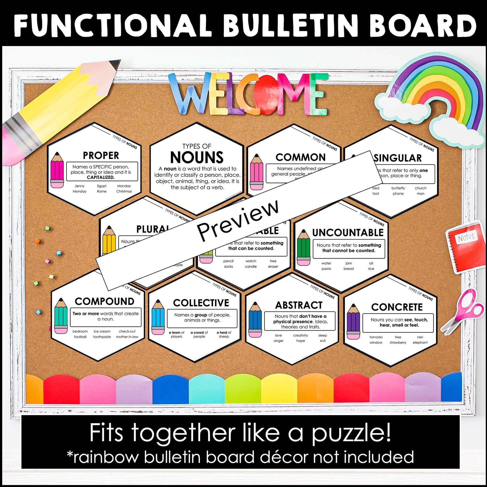 Types of Nouns Posters - Grammar Wall - Noun Example Bulletin Board Hexagon Shape - Hot Chocolate Teachables