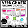 Verb Charts - Grammar Charts - Present & Past Tenses, Regular & Irregular Verbs - Hot Chocolate Teachables