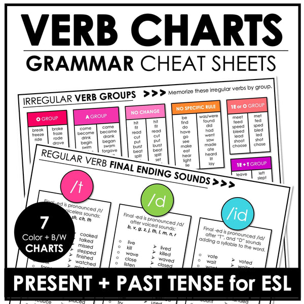 Verb Charts - Grammar Charts - Present & Past Tenses, Regular & Irregular Verbs - Hot Chocolate Teachables