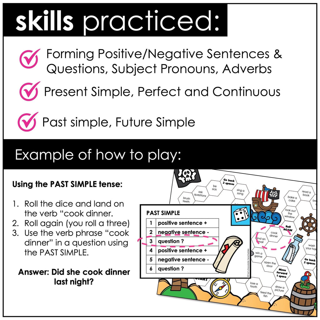 Verb Tense Board Game | Change each verb: Present, Past, Future, Continuous - Hot Chocolate Teachables